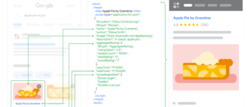 structured data explainer
